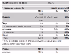 Мініатюра товару