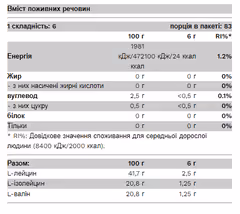 Мініатюра товару