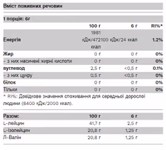 Мініатюра товару