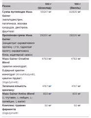 Мініатюра товару