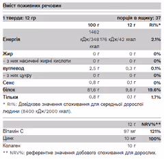 Мініатюра товару