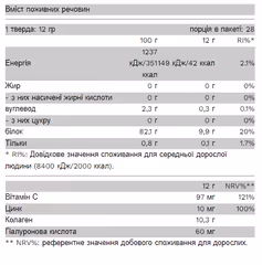 Мініатюра товару