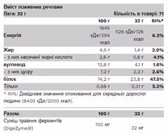 Мініатюра товару