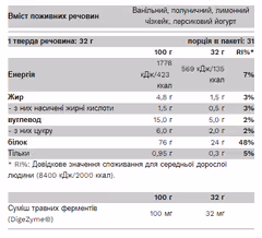 Мініатюра товару