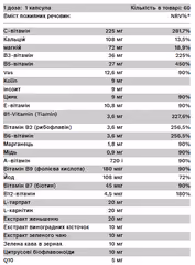 Мініатюра товару