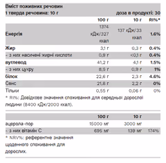 Мініатюра товару
