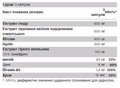 Мініатюра товару