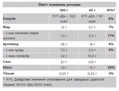 Миниатюра товара