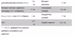 Мініатюра товару