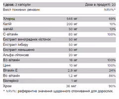 Миниатюра товара