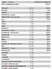 Мініатюра товару