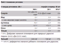 Мініатюра товару