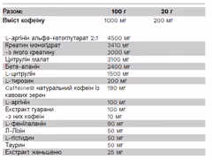 Мініатюра товару