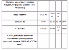 Мініатюра товару