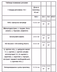Мініатюра товару