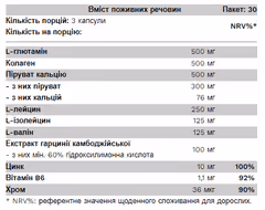 Миниатюра товара