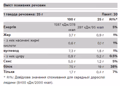 Мініатюра товару