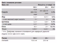 Мініатюра товару