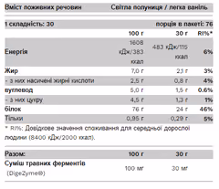 Мініатюра товару