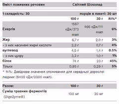 Мініатюра товару