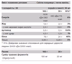 Миниатюра товара