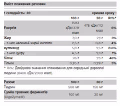 Мініатюра товару