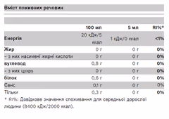 Миниатюра товара