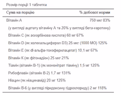 Миниатюра товара