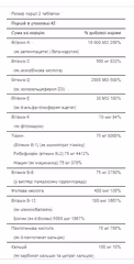 Миниатюра товара