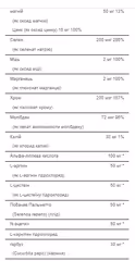 Миниатюра товара