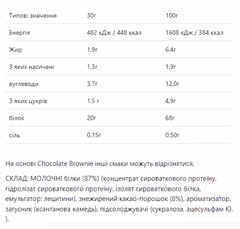Мініатюра товару