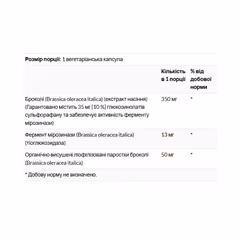 Миниатюра товара