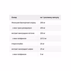 Мініатюра товару