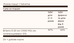 Миниатюра товара