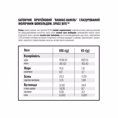 Миниатюра товара
