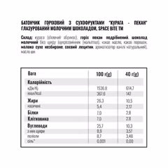Миниатюра товара
