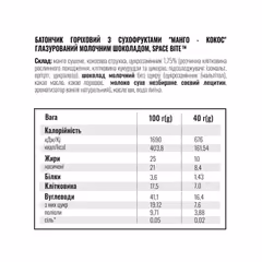 Мініатюра товару