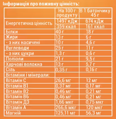 Мініатюра товару