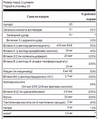 Мініатюра товару