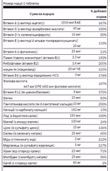Мініатюра товару