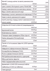 Миниатюра товара