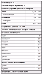 Мініатюра товару