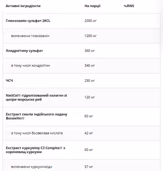 Миниатюра товара