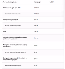 Мініатюра товару