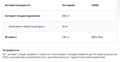 Мініатюра товару