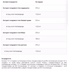 Мініатюра товару