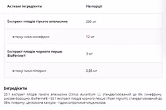 Мініатюра товару