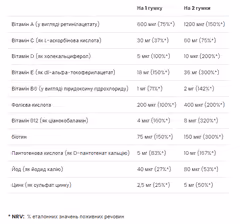 Мініатюра товару