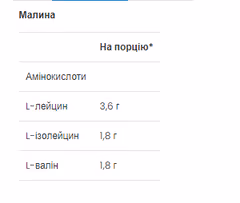 Миниатюра товара