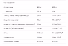 Миниатюра товара